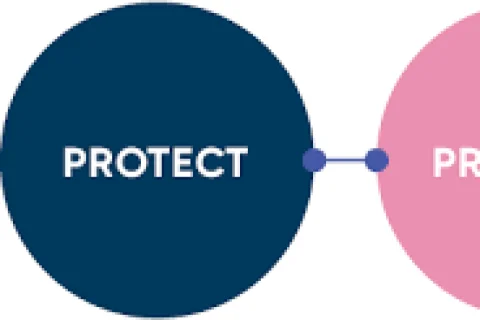 Protecting People and Promoting Wellbeing